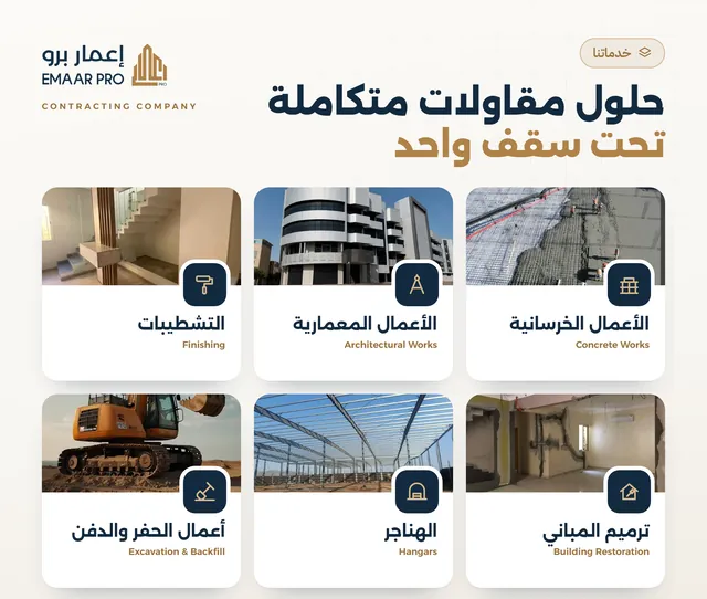 Arabic ad presenting Emaar Pro’s six services with photos: concrete, architectural works, finishing, restoration, hangars and excavation